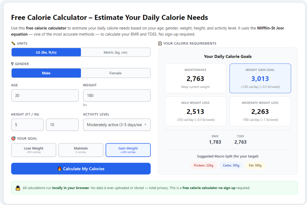 Best Calorie Calculator for Daily Intake Tracking: Accurate Guide 1 Best Calorie Calculator for Daily Intake Tracking