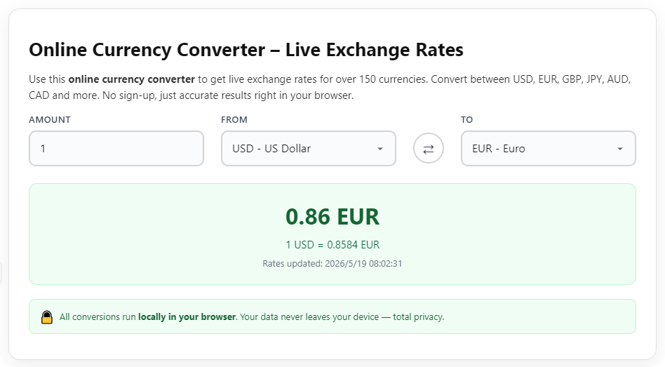 Currency converter for international shopping – A Shopper’s Guide to Save Money & Avoid Traps 1 Real Time Currency Converter
