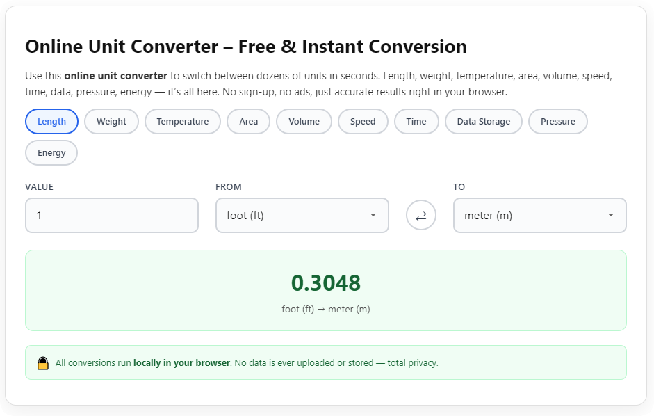 Best unit converter for daily measurement – Easy Guide to Effortless Daily Conversions 2 Best unit converter for daily measurement