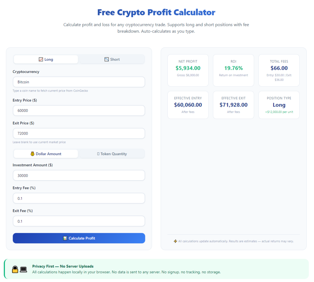 Best Crypto Profit Calculator For Tax Gain Calculation: Full Step-by-Step Guide 5 Best Crypto Profit Calculator For Tax Gain Calculation