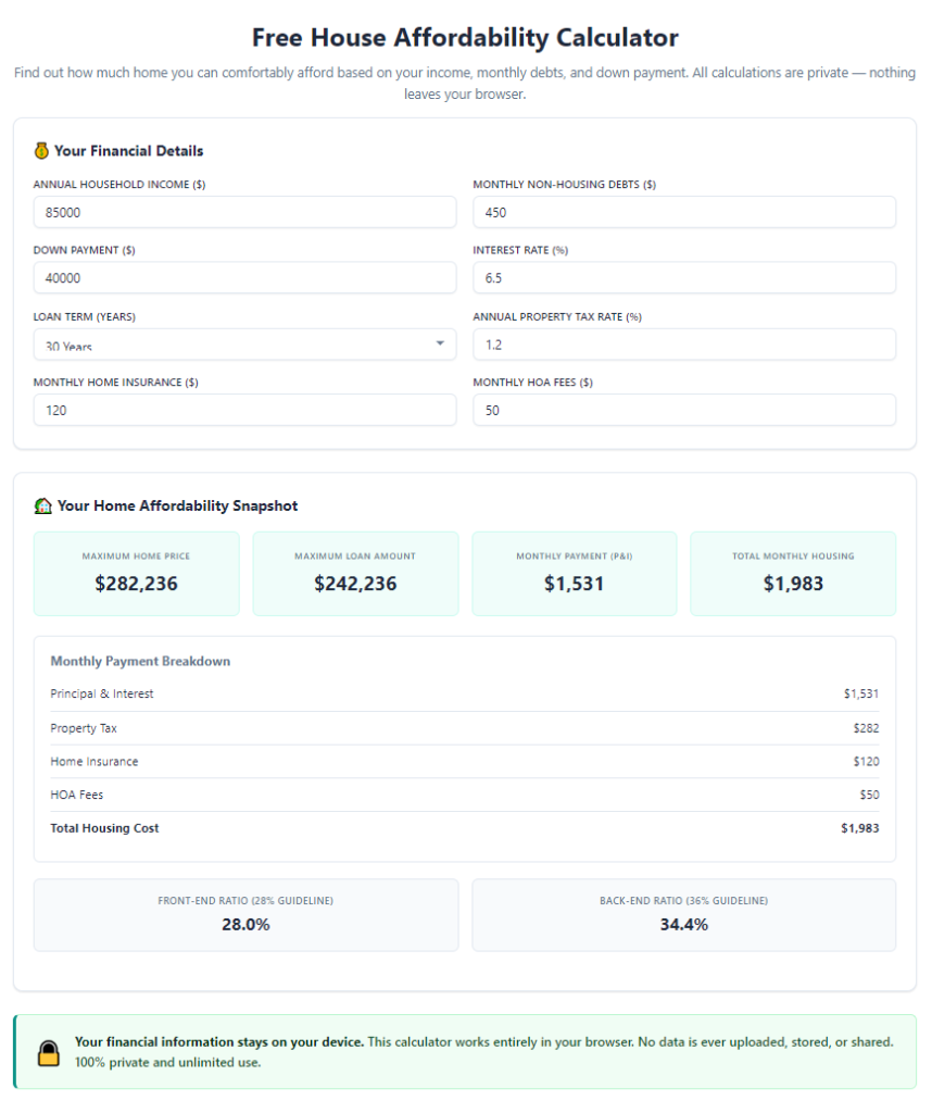 Best House Affordability Calculator for First Time Buyers: Full Beginner Tutorial 6 Best House Affordability Calculator for First Time Buyers
