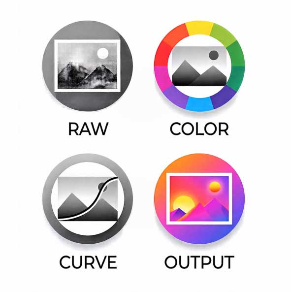 Online Photo Color Correction – Enhance Photos Instantly in Your ...