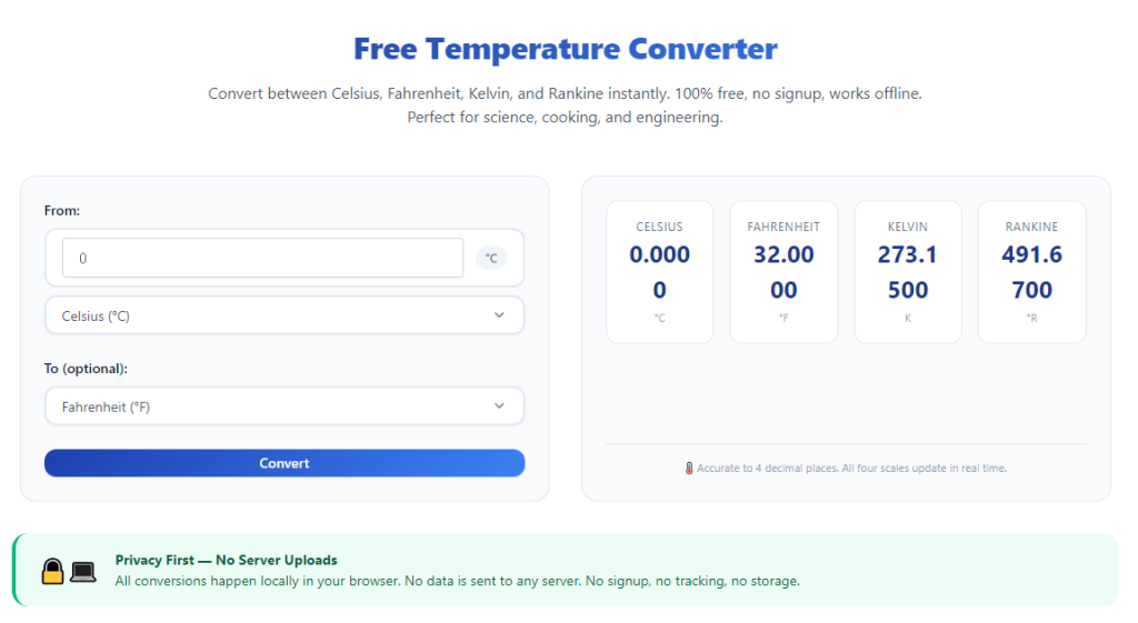 Best Temperature Converter for Cooking and Weather: Practical Full User Guide 1 Best Temperature Converter for Cooking and Weather