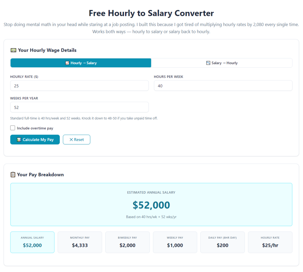 Best hourly to salary converter with overtime calculation: Accurate Pay Guide 7 Best hourly to salary converter with overtime calculation