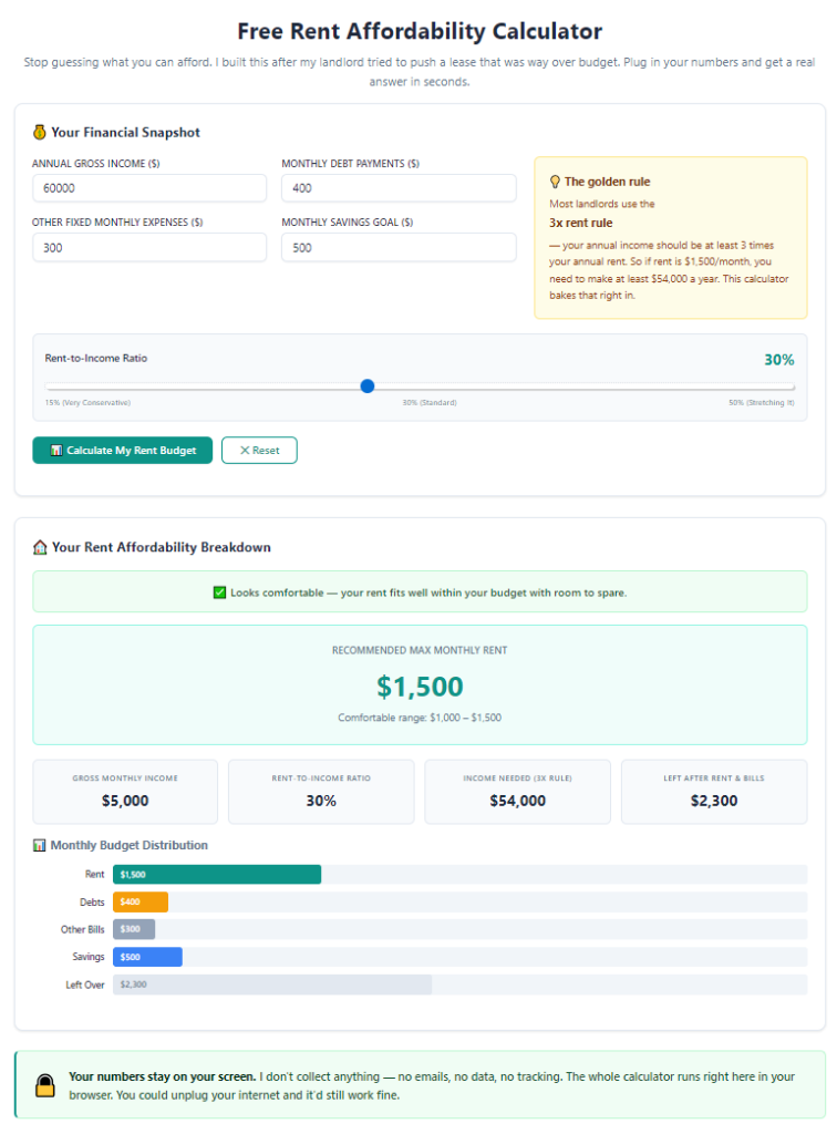 Best rent affordability calculator for 30% income rule: Exact Budget Guide 9 Best rent affordability calculator for 30% income rule
